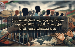 مقارنة في تحوّل ظروف اعتقال الفلسطينيين قبل وبعد 7 أكتوبر 2023.png